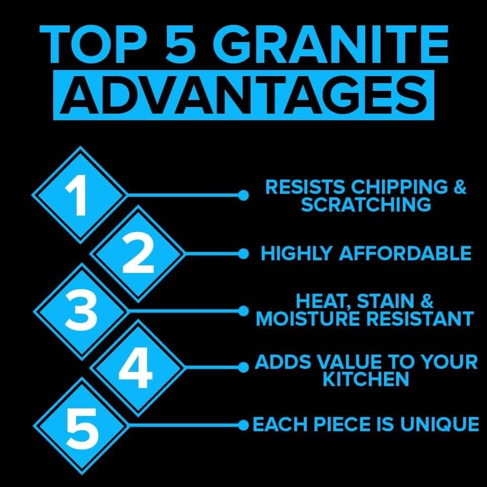 Top 5 Granite advantages